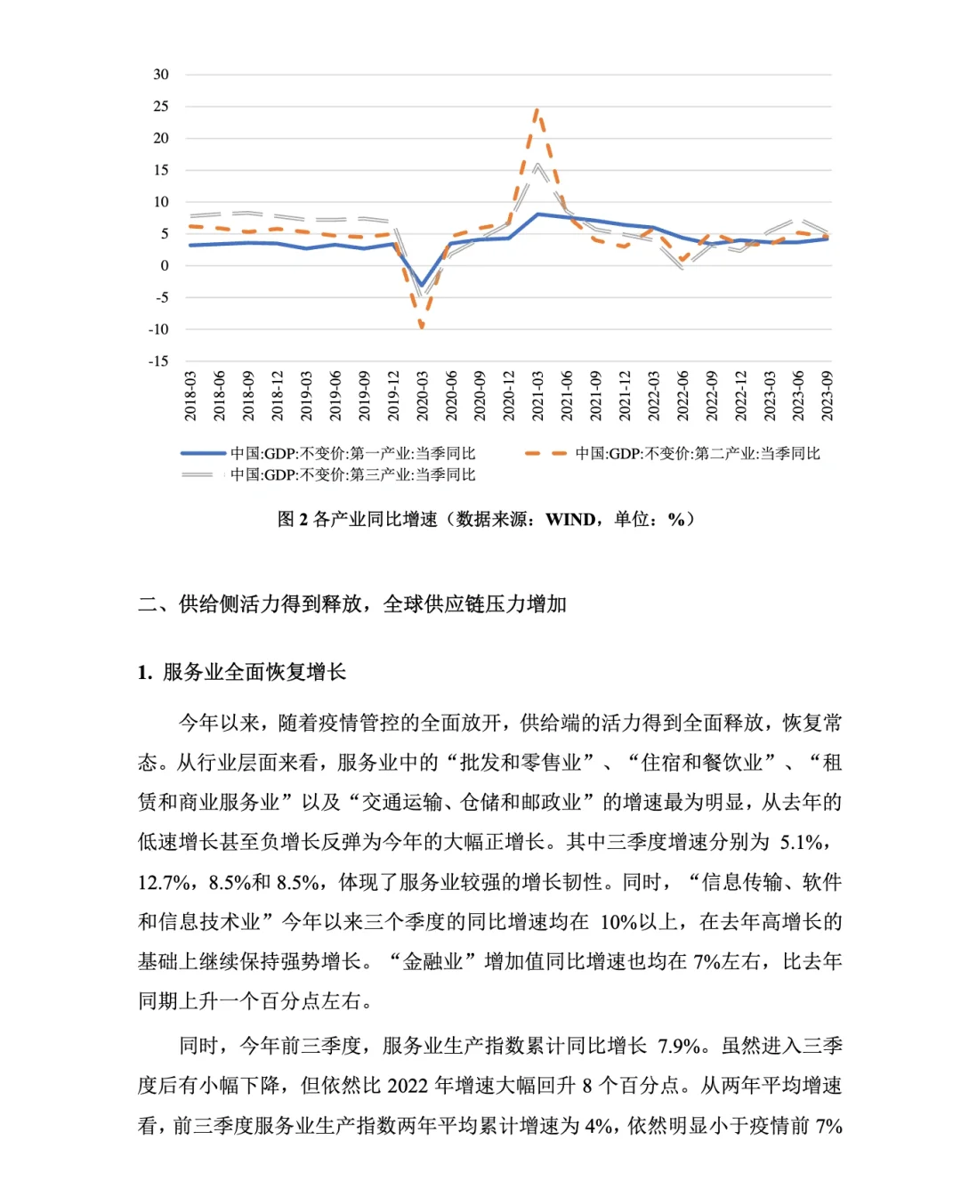 82页报告｜2024中国宏观经济分析与预测