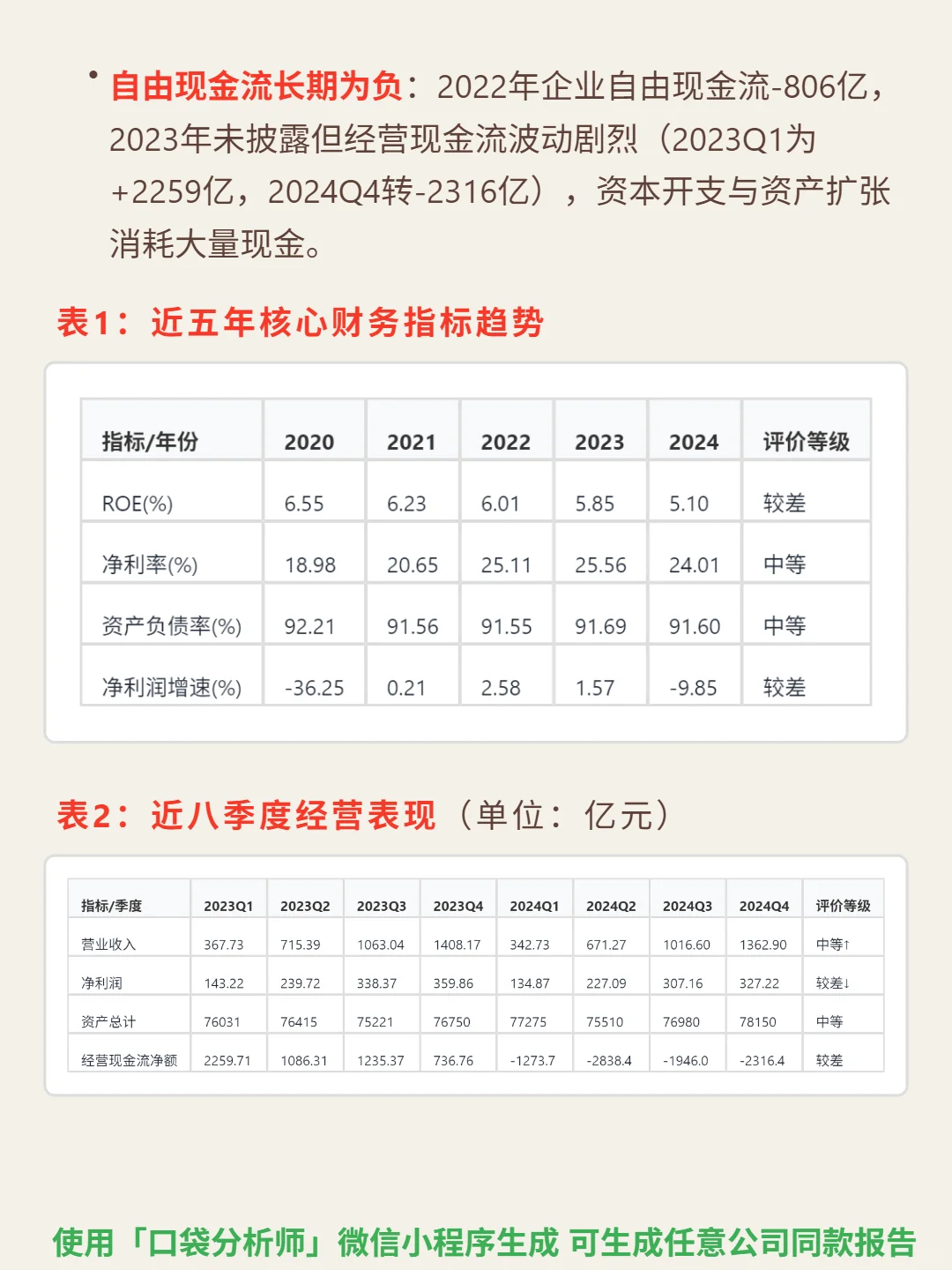 民生银行 4000 字深度研报