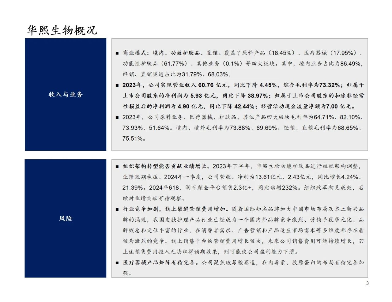 研报分析（医美篇）——华熙生物