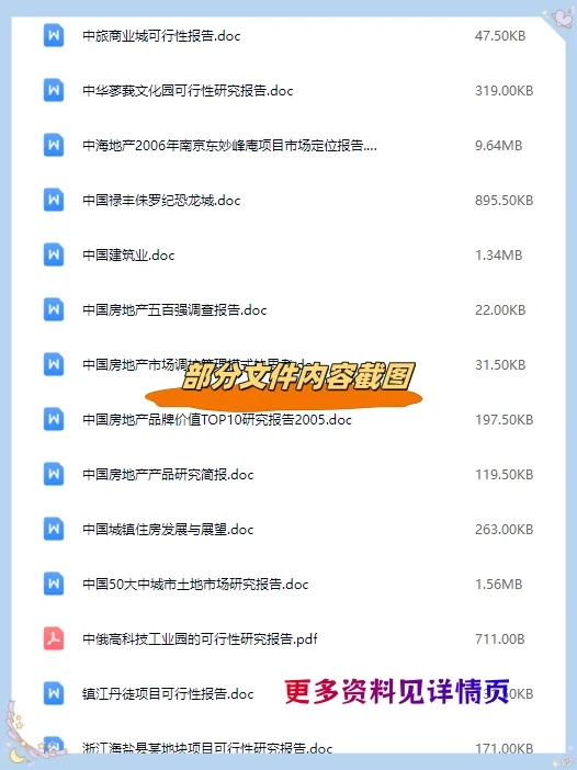 各行各业项目可行性研究报告 资料案例