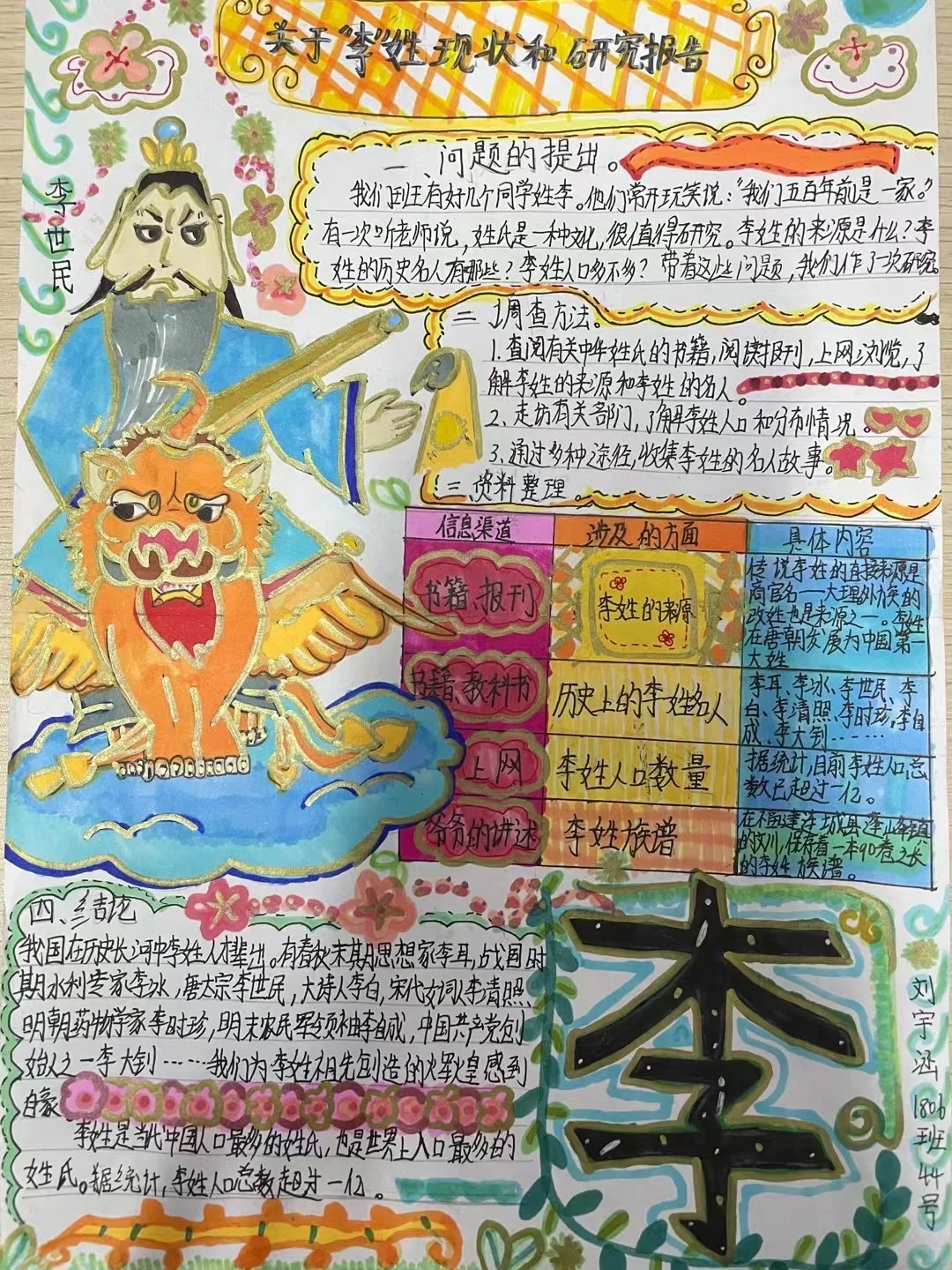 我爱你，汉字——研究报告