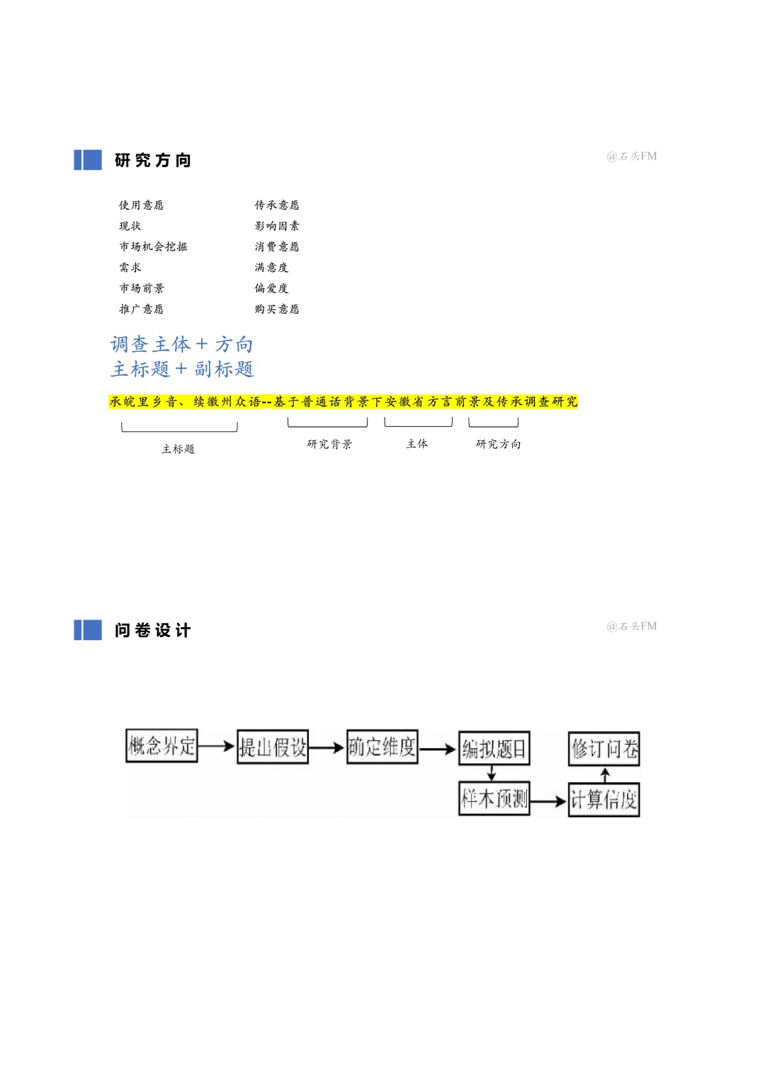 正大杯必看！一文带你速通正大杯~