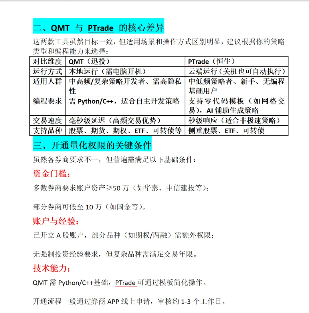 哪些券商支持qmt和ptrad，怎么联系客户经理