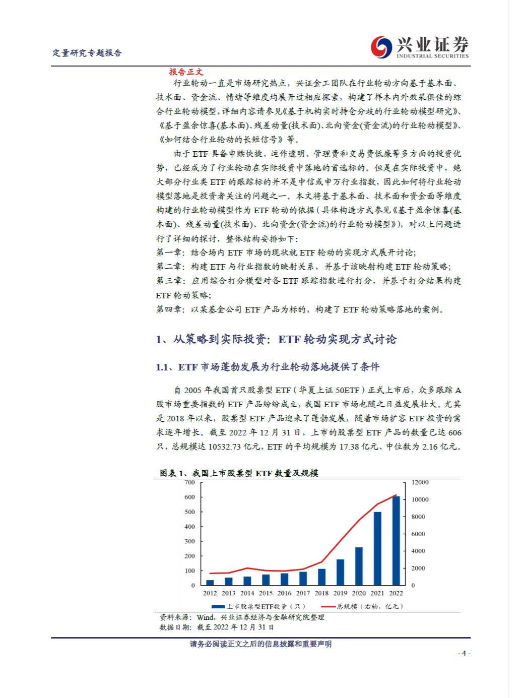 Quant量化研报：利用ETF实现行业轮动策略