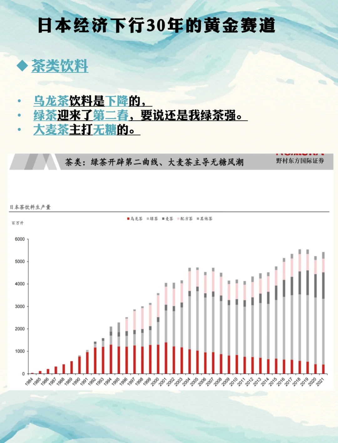 日本经济下行30年的黄金赛道（一）