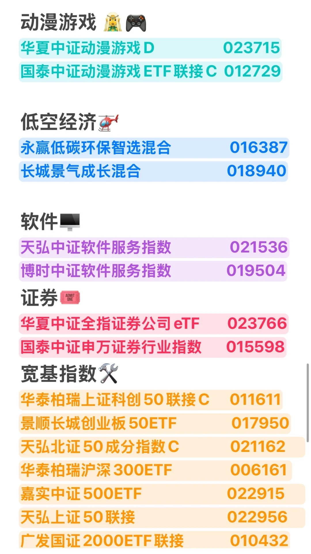 10月最新热门基金板块分类整理合集
