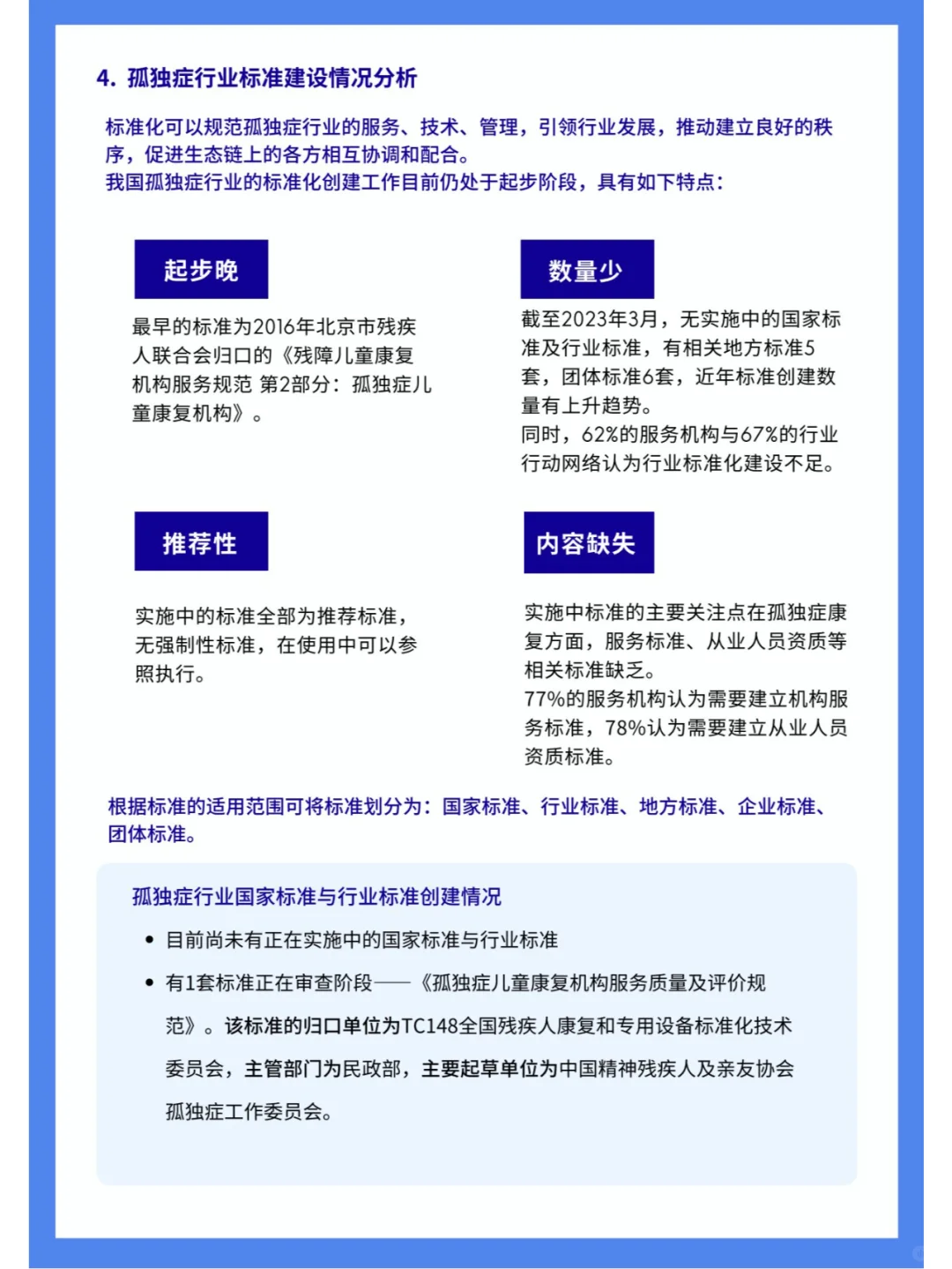孤独症行业影响力报告（四）行业篇