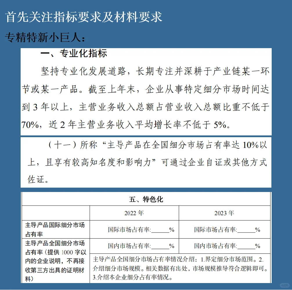 专精特新｜市场占有率证明怎么写