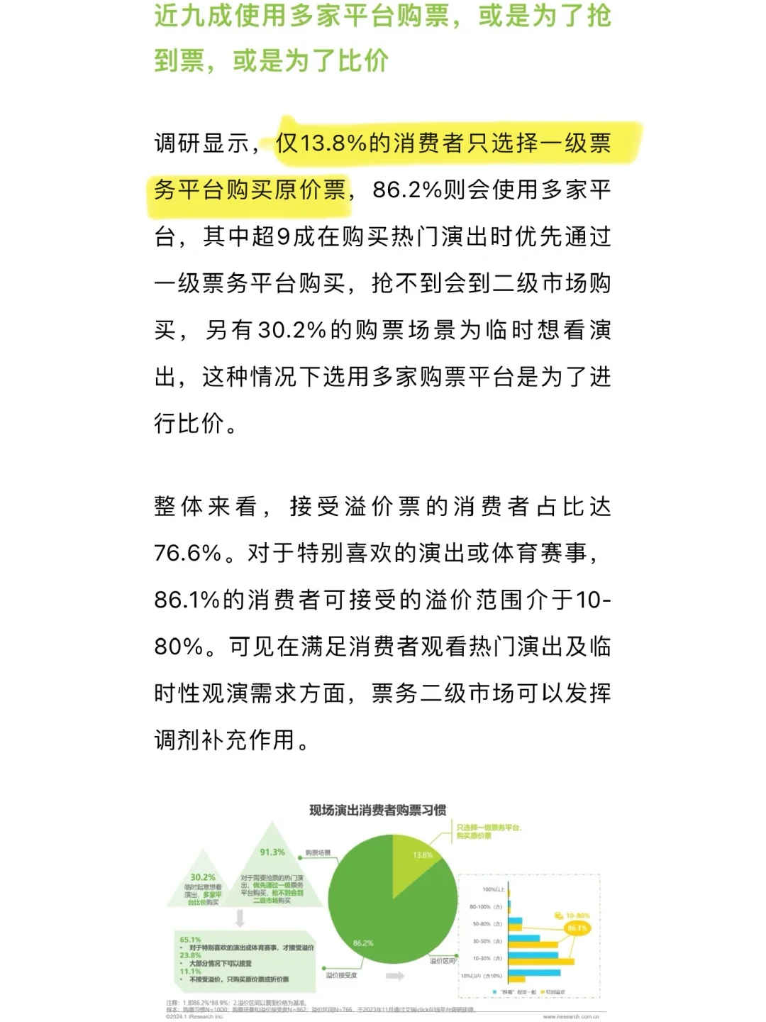 悲喜｜《23年中国演出票务行业研报》随便看下