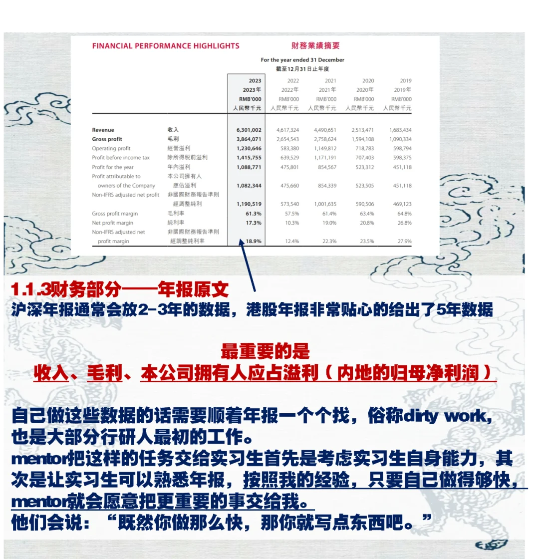 研报撰写攻略 三、财务部分及底稿整理