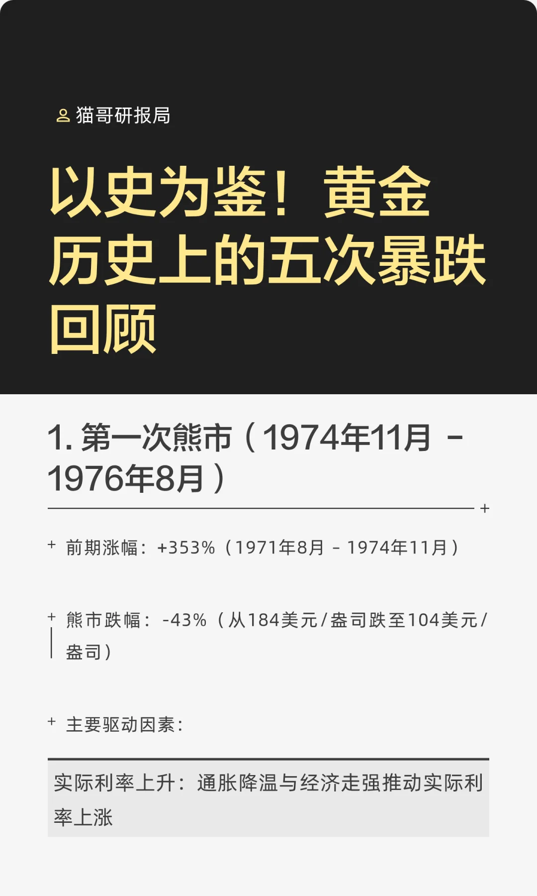 以史为鉴！黄金历史上的五次暴跌回顾