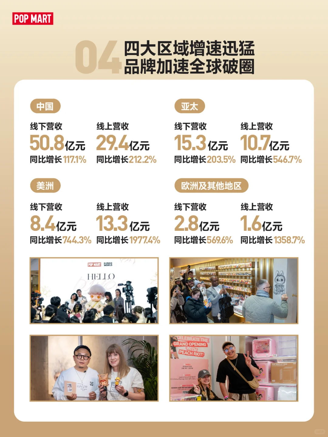 粗看泡泡玛特半年报，几个细节的思考