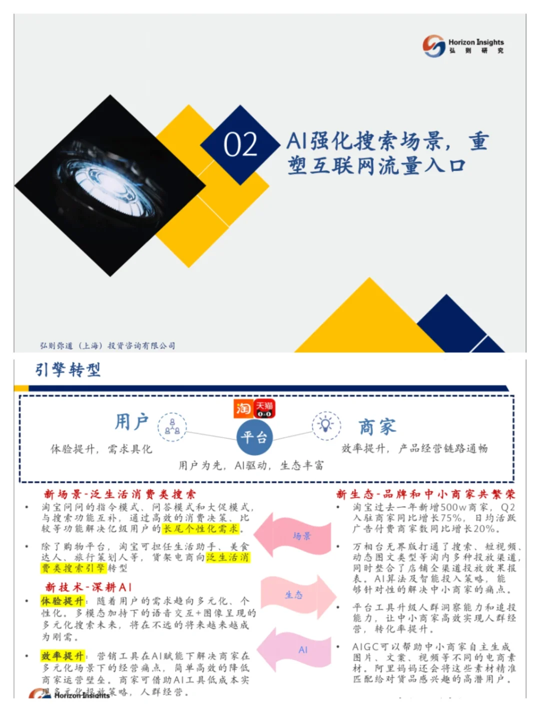 单篇研报分享|AL电商的探索和创新报告