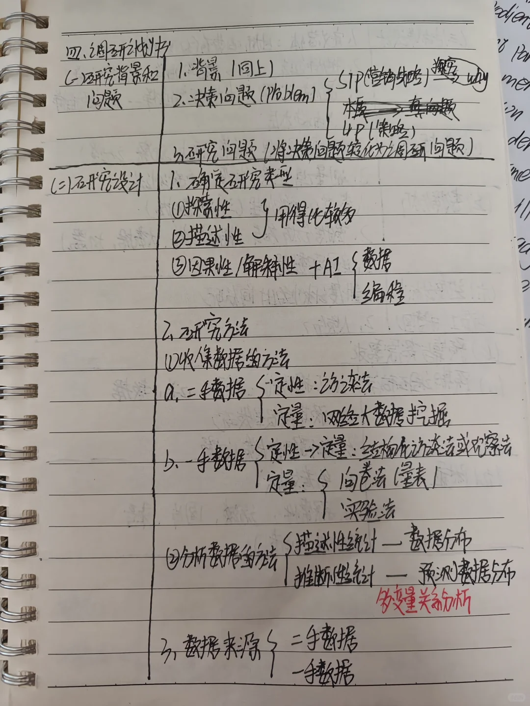 市场调查与预测中的市场调研报告结构