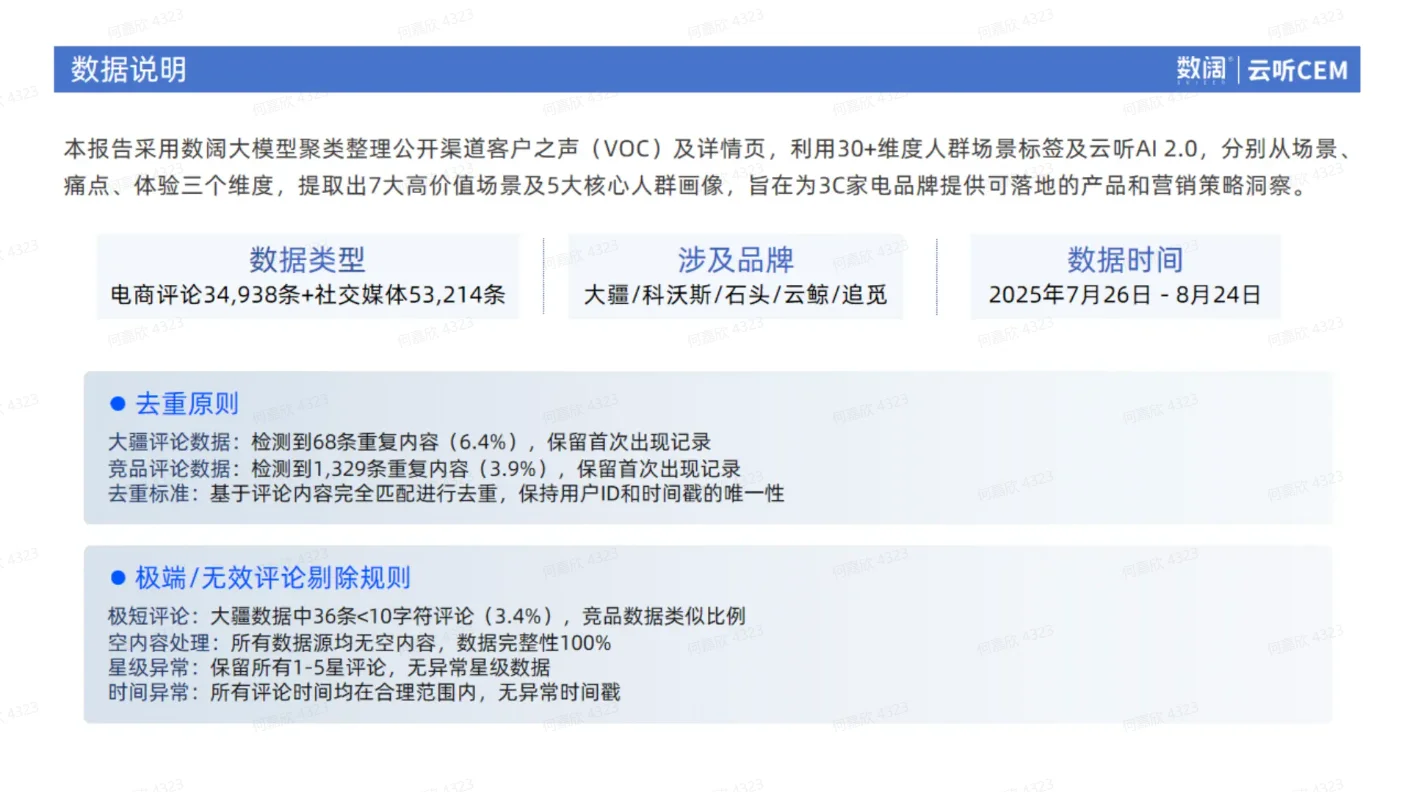 产品洞察|大疆扫地机VOC分析及场景洞察报告