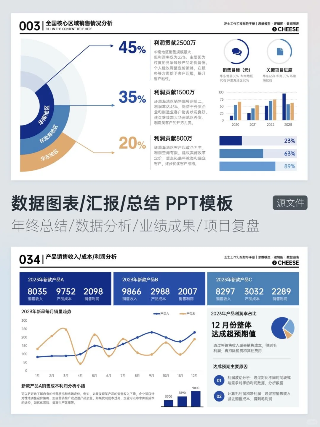 我好像发现了让领导眼前一亮的PPT数据密码