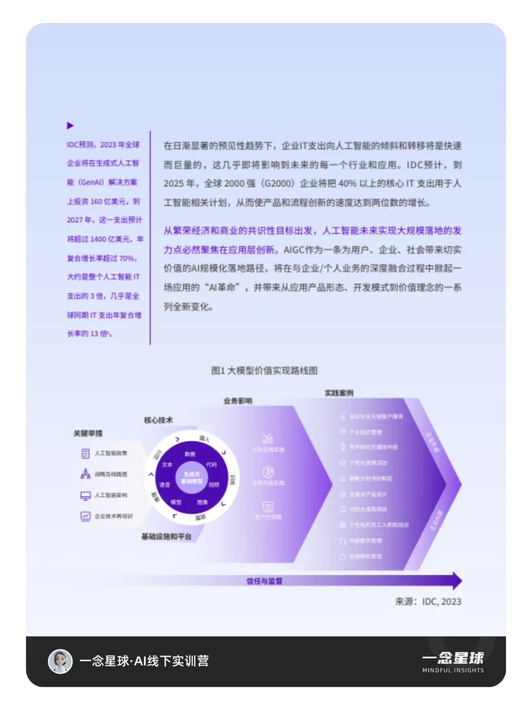 行业研报｜2024年AIGC应用十大趋势‼️
