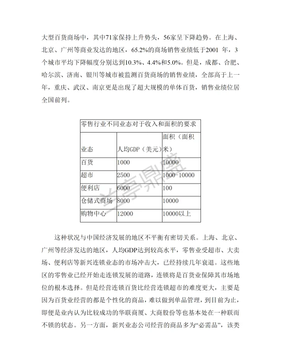 批发零售业研究报告分享