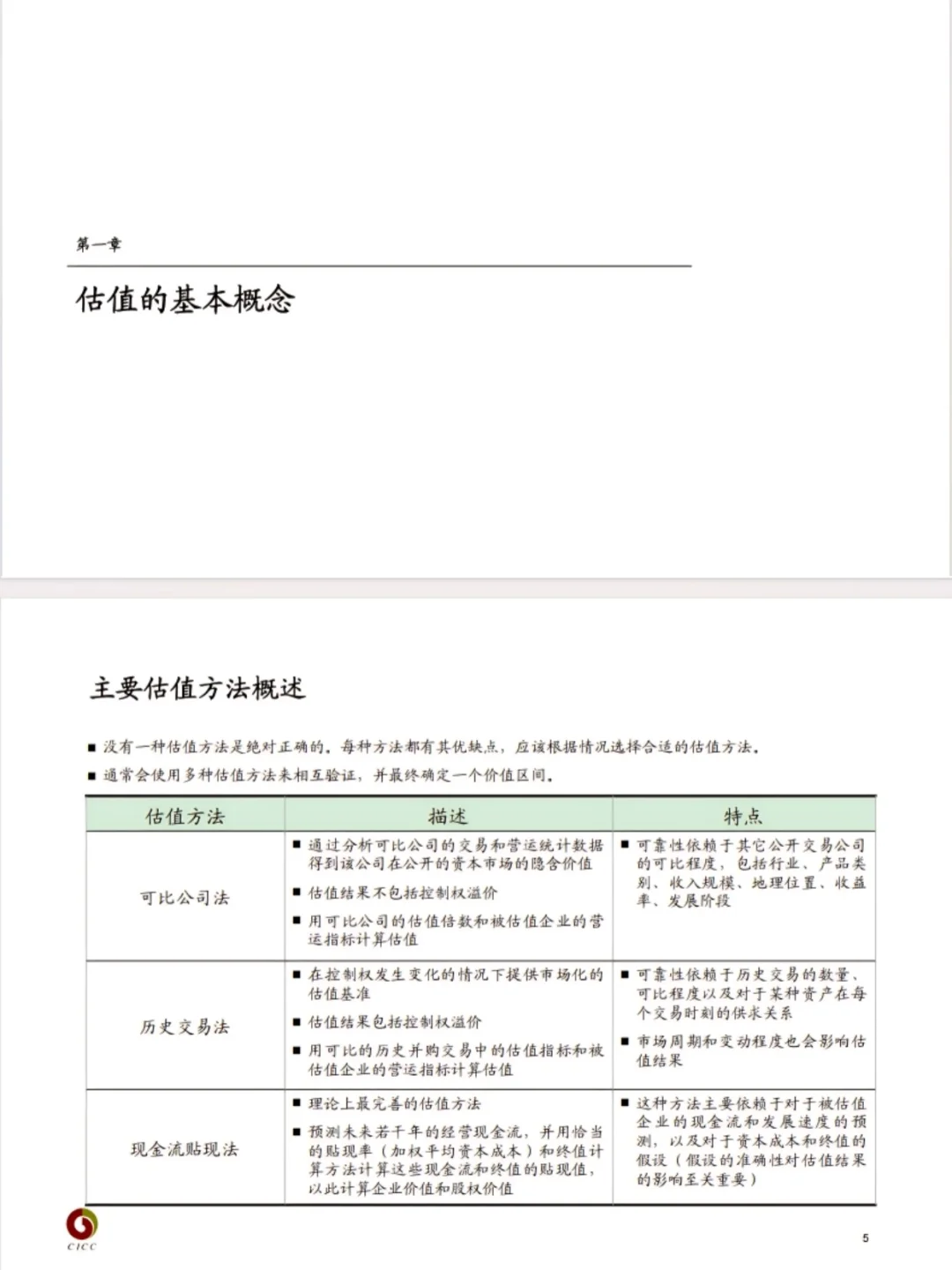 中金还是太超前了....他是真想教会我DCF啊