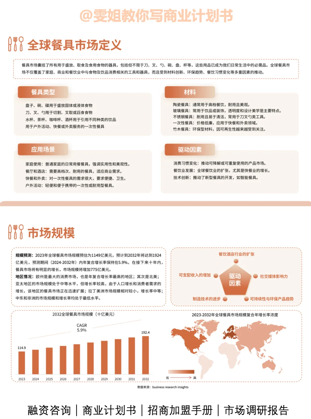 中国餐具在海外有多受欢迎🔥｜图文分享