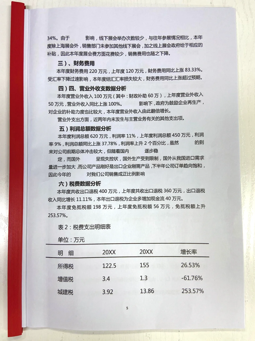 真的头一次看到这么漂亮的财务分析报告‼️