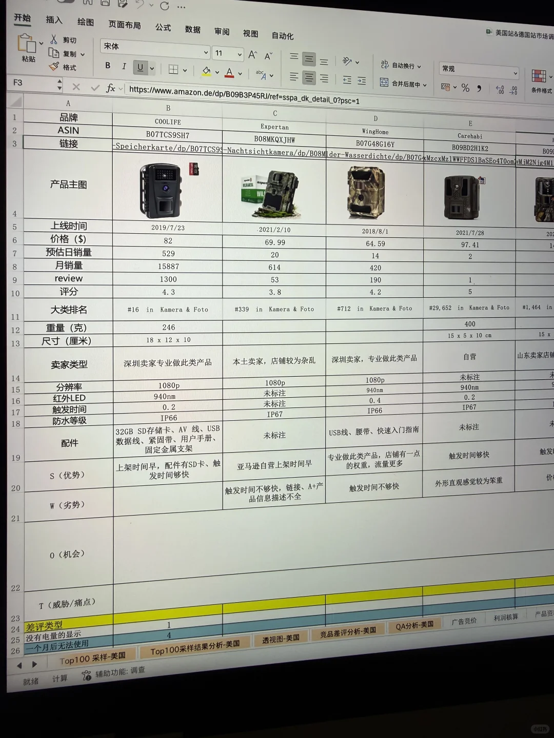 完整版亚马逊市场调研模版，不会的直接抄‼️