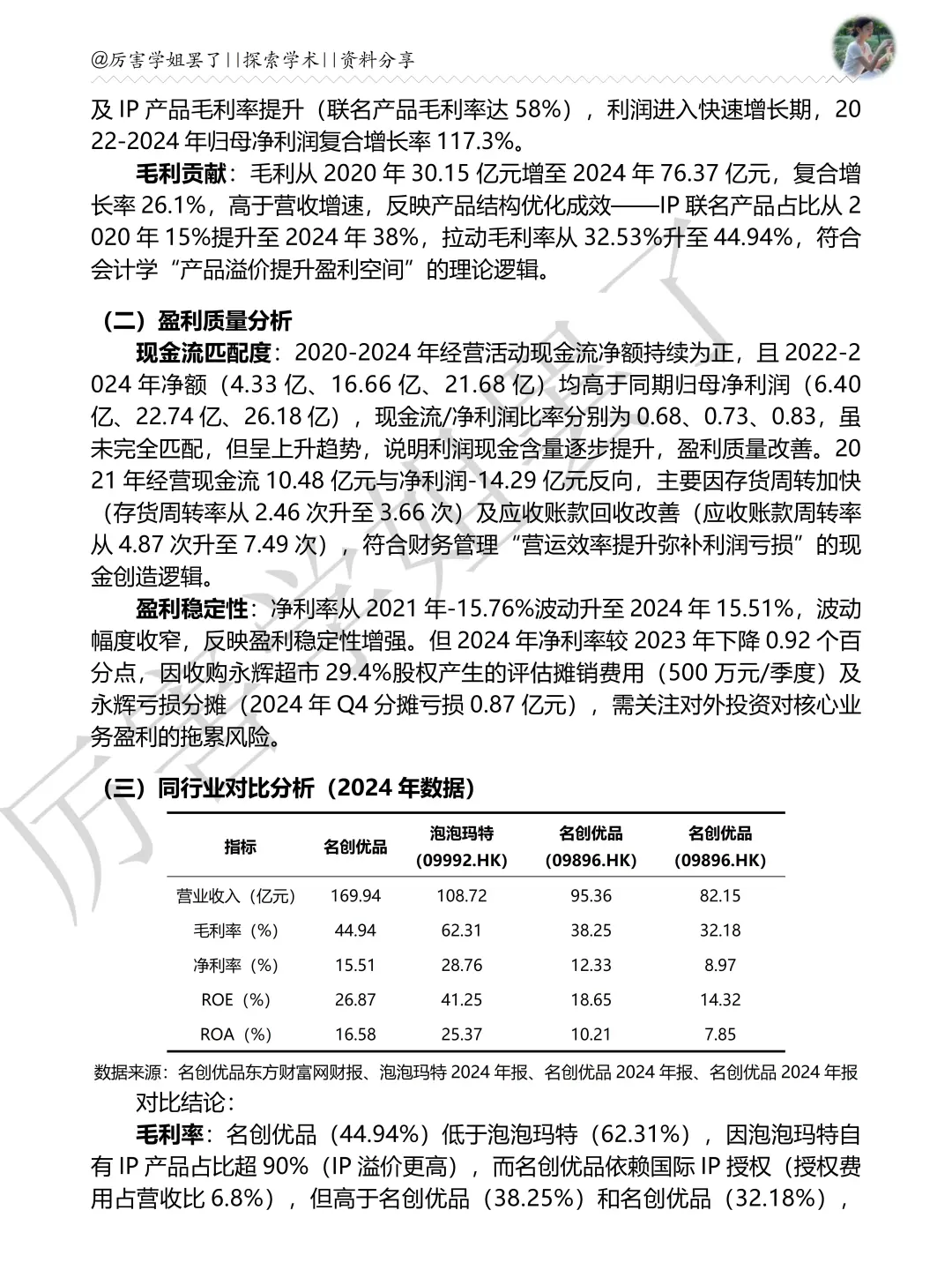 2020-2024年名创优品财务分析报告参考😋