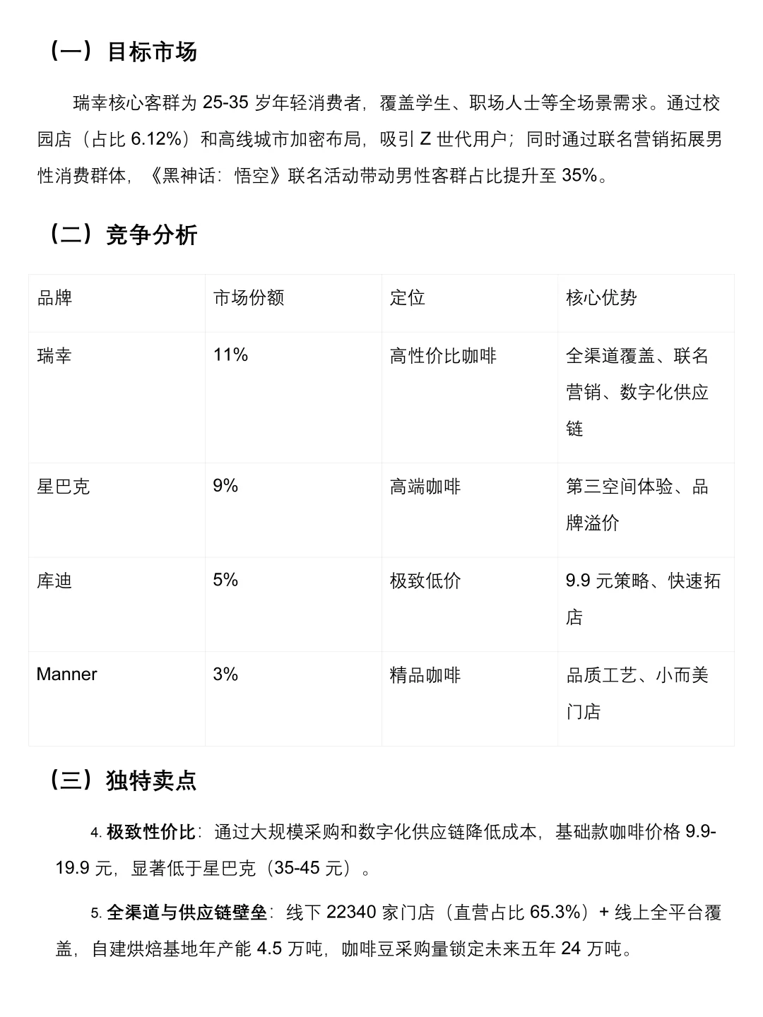 瑞幸咖啡丨市场调研报告模板！速速🐴住！