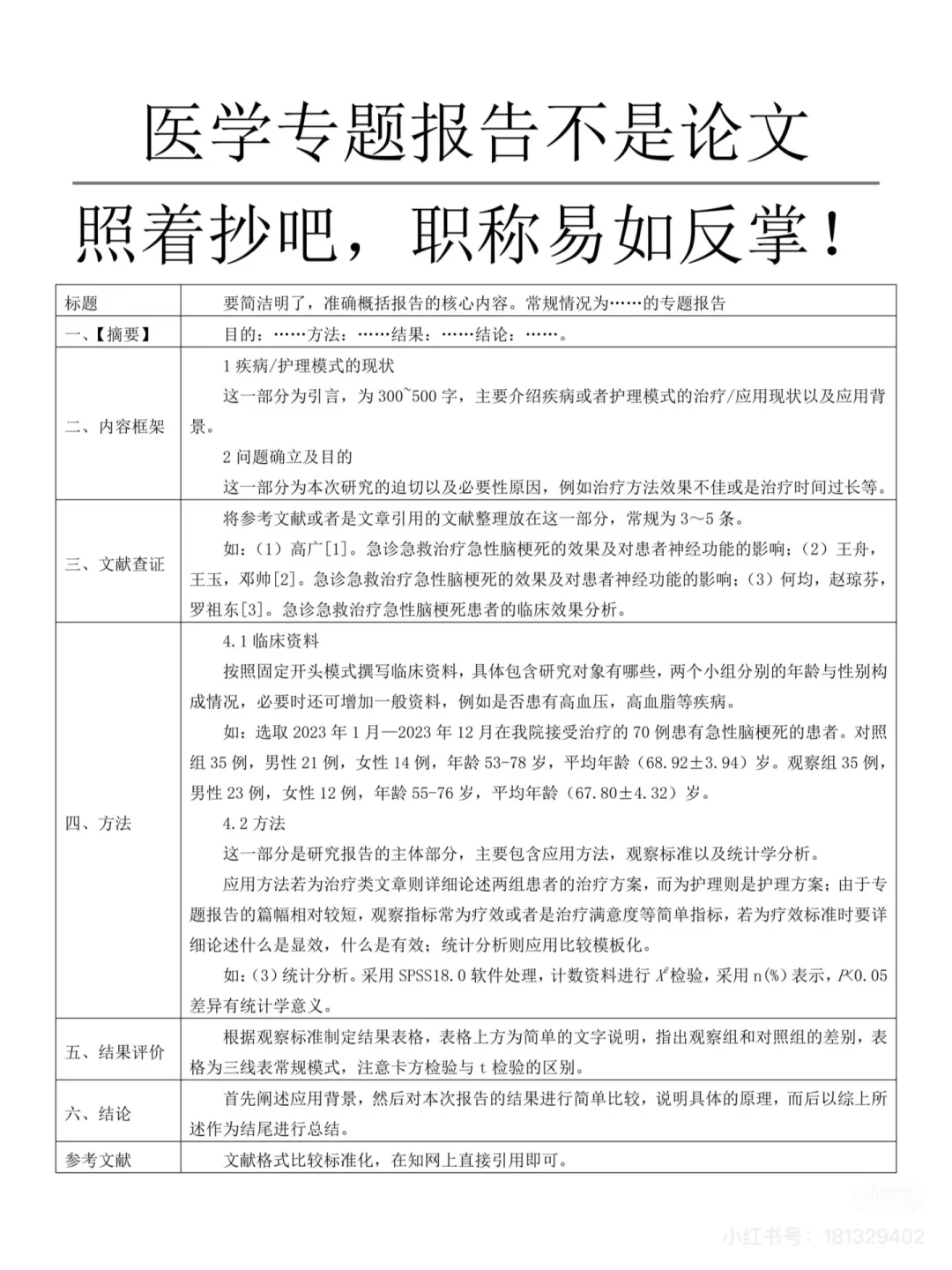 医学科普文，专题报告，原始数据，一条龙服务