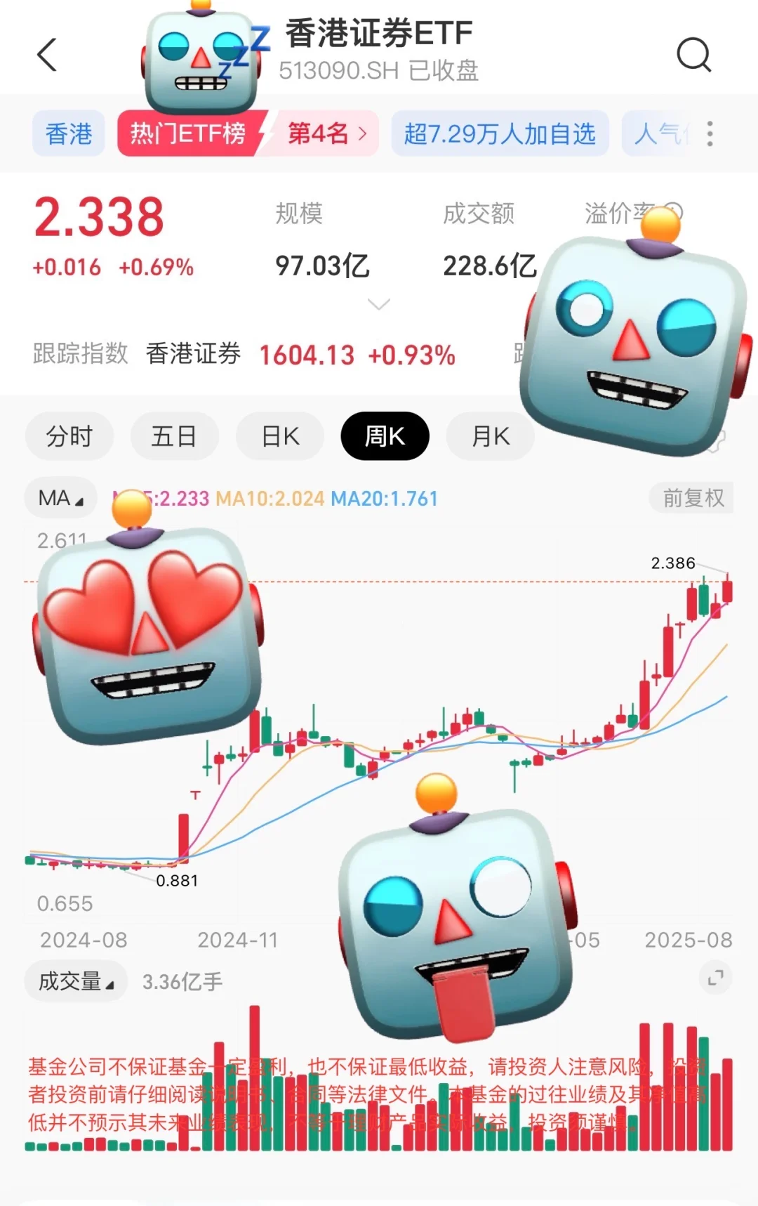 hk券商将带动新一轮行情？后续值得重点关注
