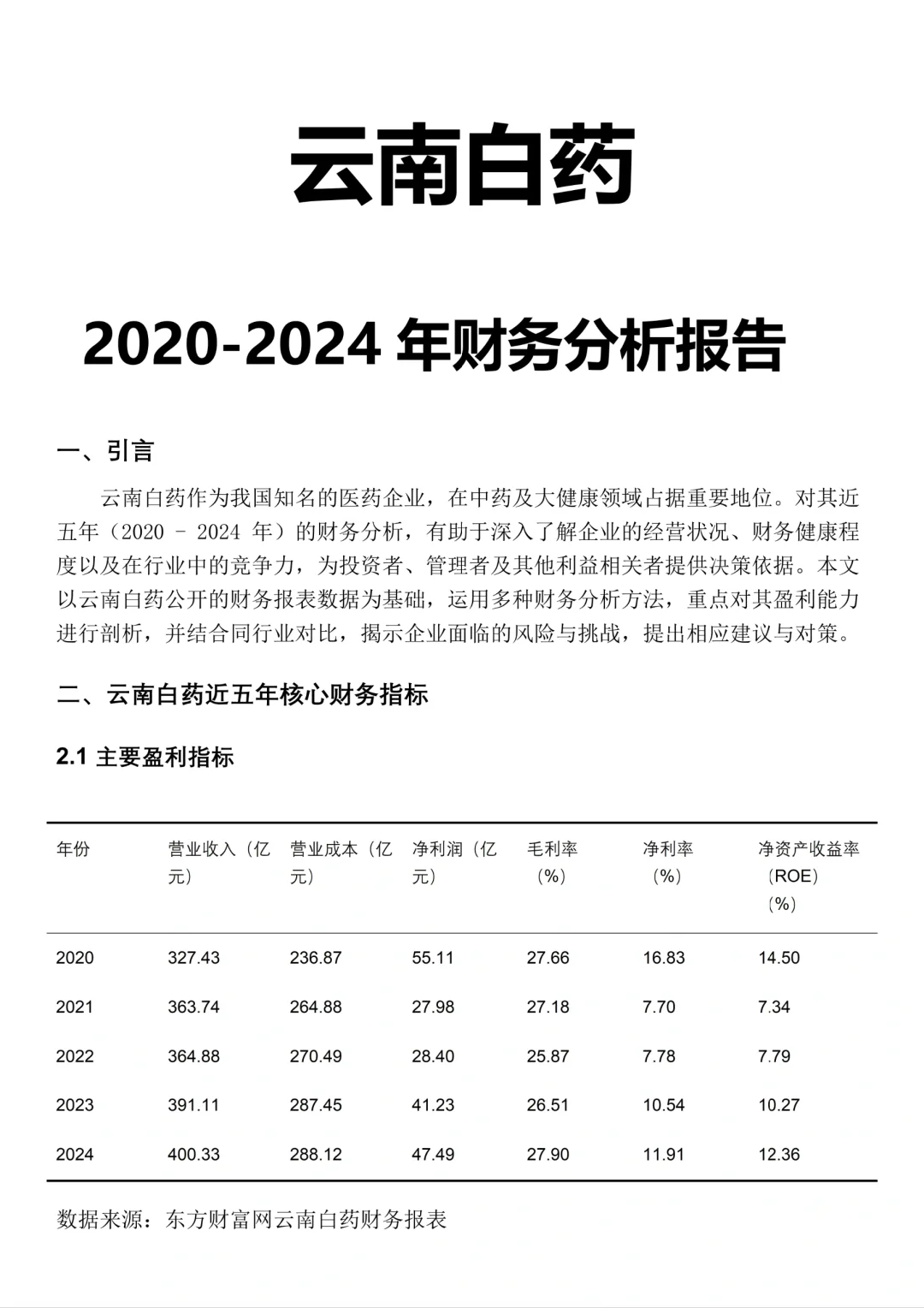 云南白药2020-2024年财务分析报告📝