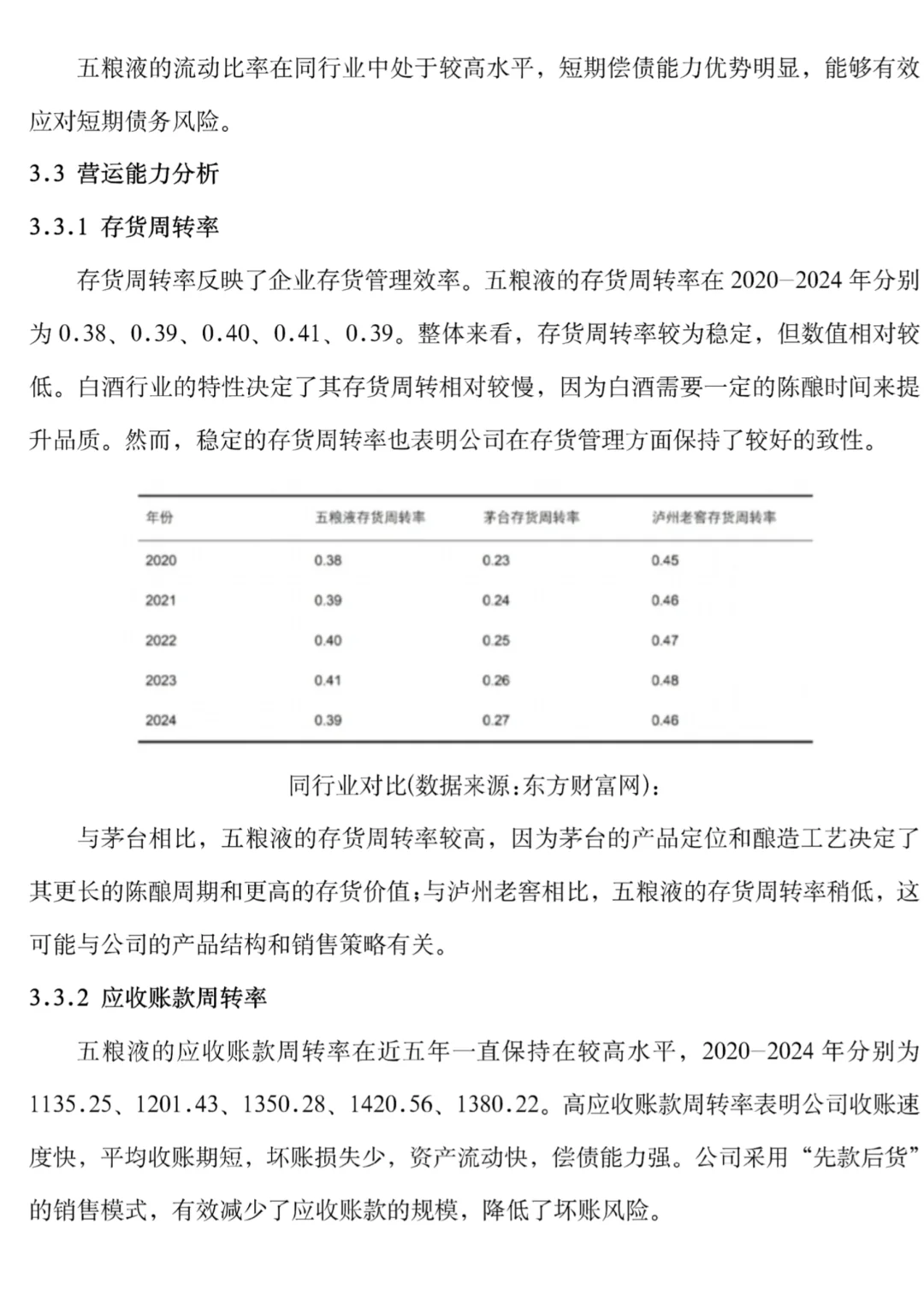 五粮液2020-2024年财务分析，抄吧🙏