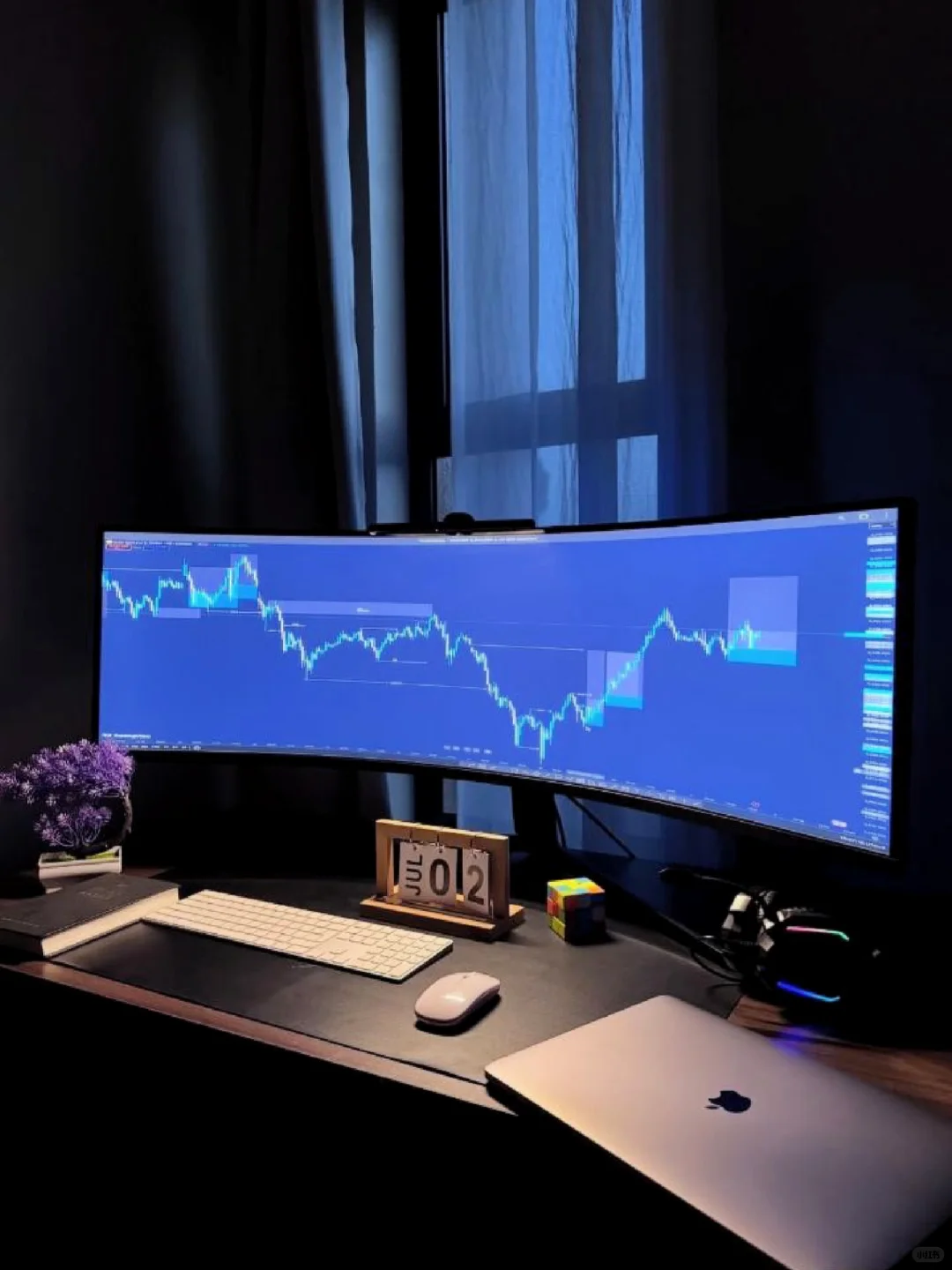 finance人进步最快的方式（没有之一）