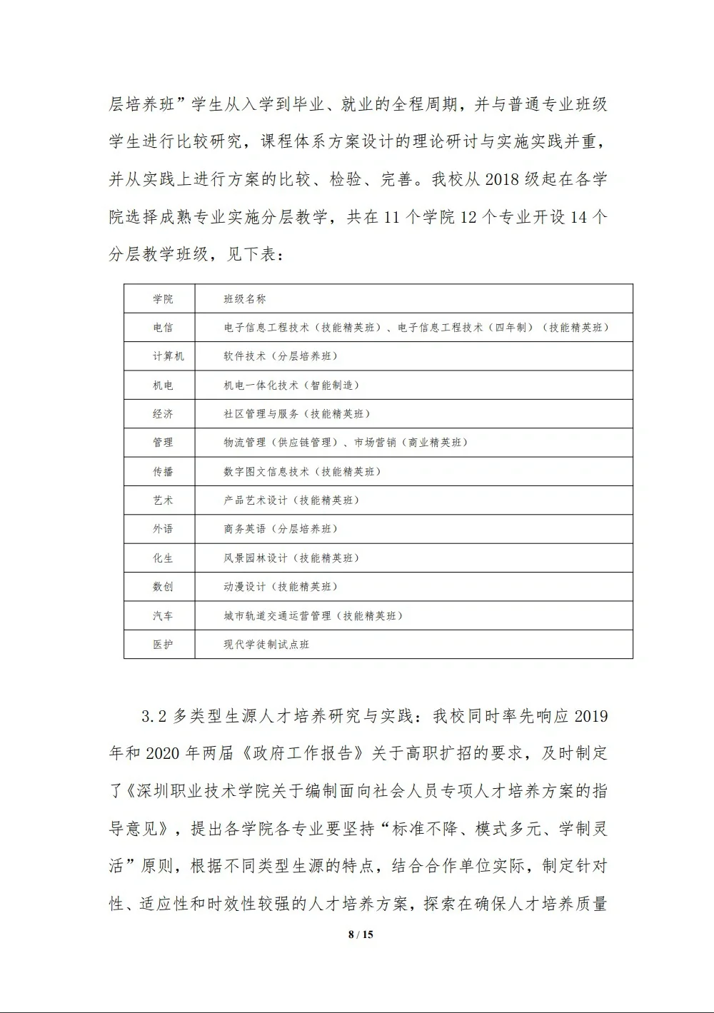 省级高职教育教学改革课题研究报告！