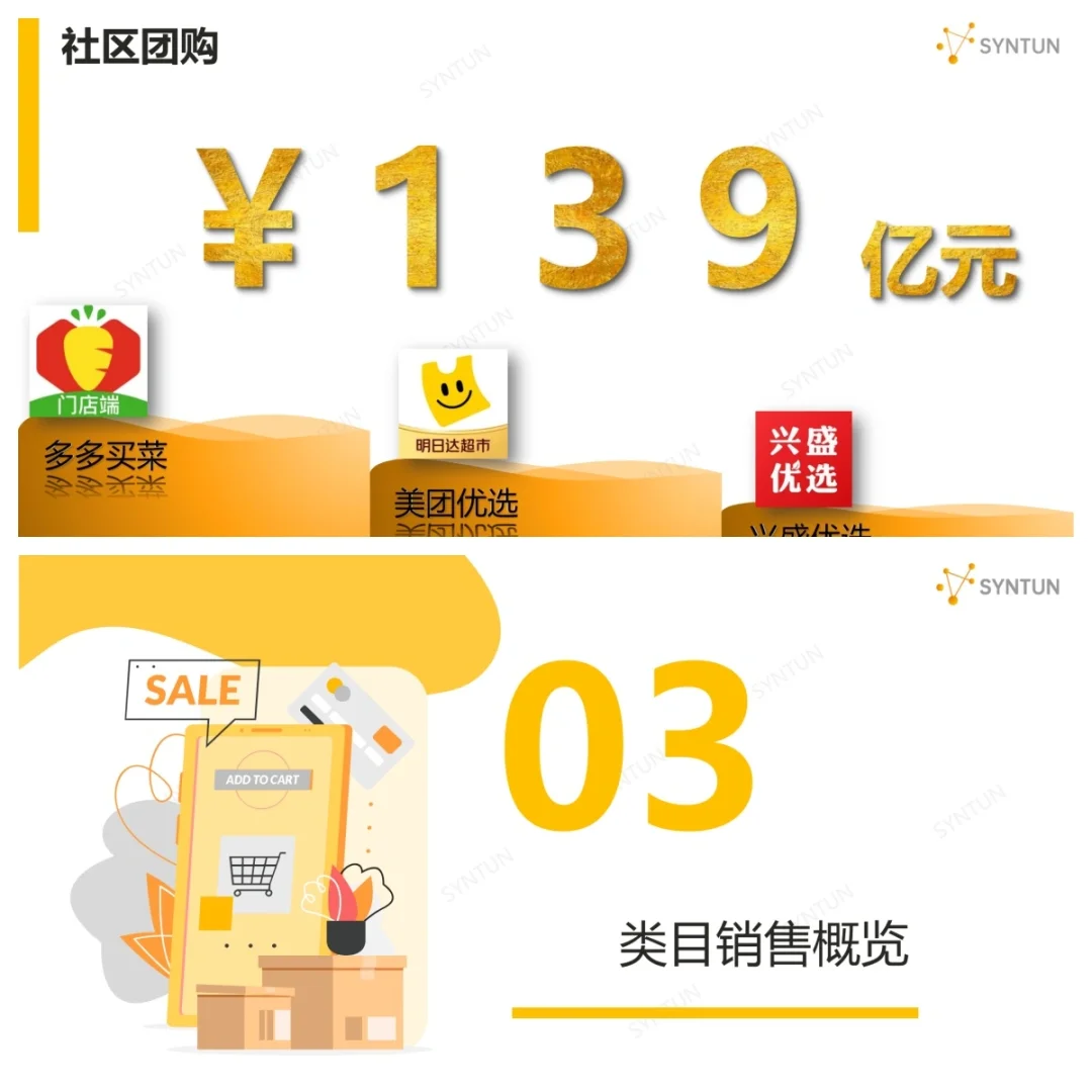 干货|2024年618全网销售数据解读报告