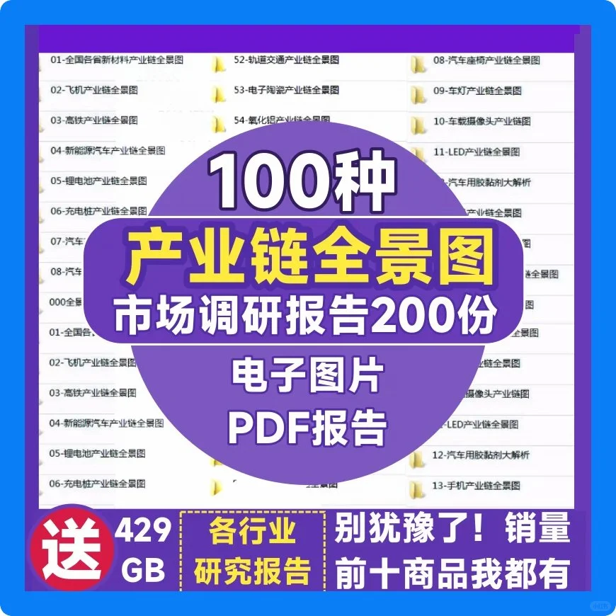 必藏!科技新材料行业分析报告范文模板