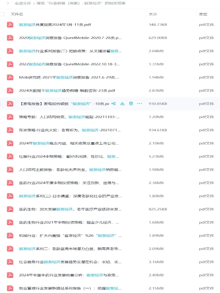 中国市场企业战略规划行业报告查询深度分析