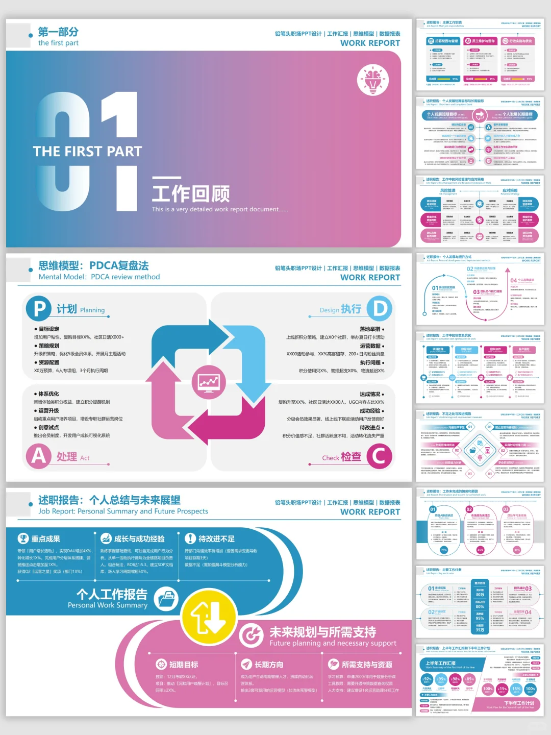 汇报一目了然，全靠这PPT模版太给力