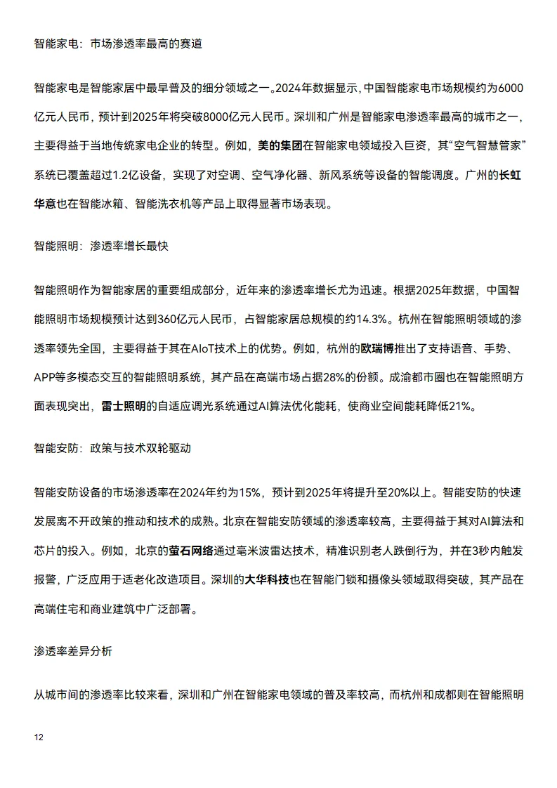 📑今日研究报告：中国智能家居行业