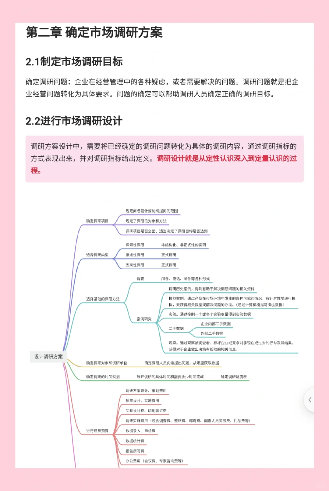 写好调研报告必须知道什么是市场调研！