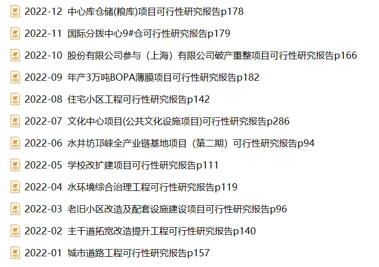 可行性研究报告52份（2021-2025，免费）