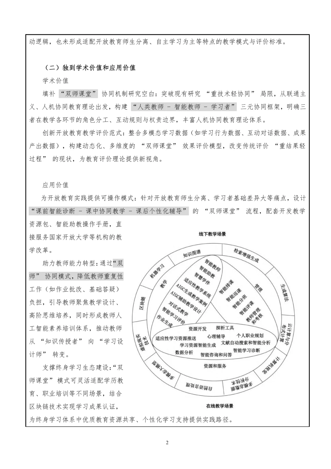 人工智能赋能教学，课题这样写太棒了！