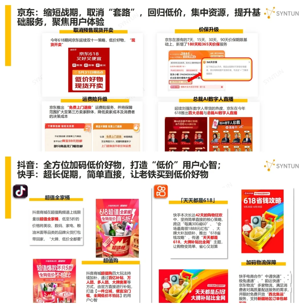 干货|2024年618全网销售数据解读报告