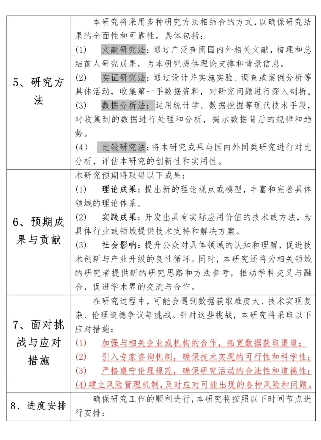 开题报告轻松搞定，按照模版来！