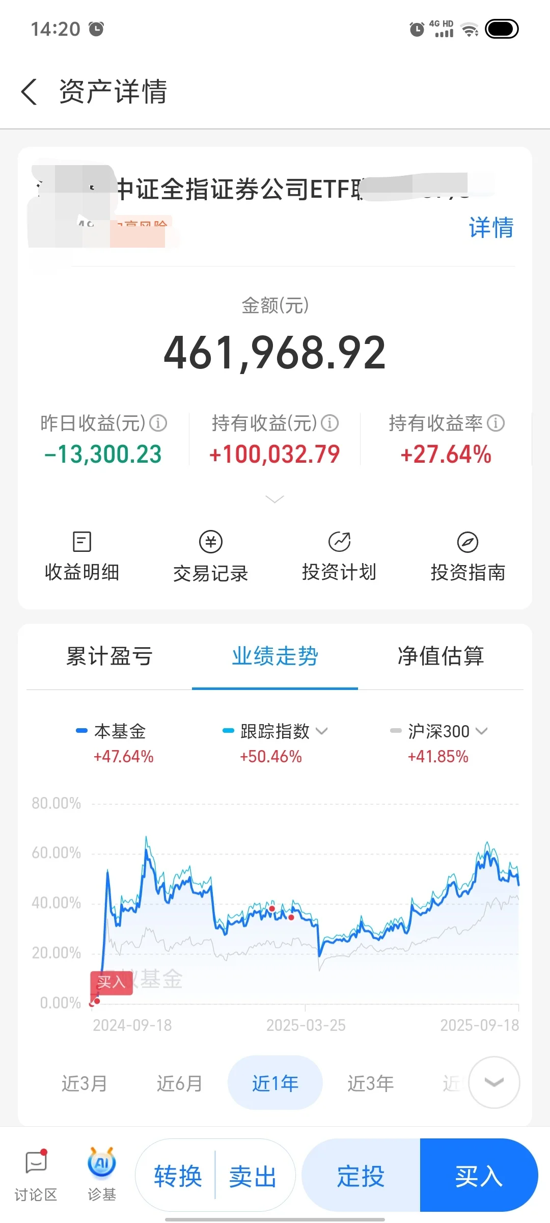 9.19操作❗旗帜鲜明投票券商