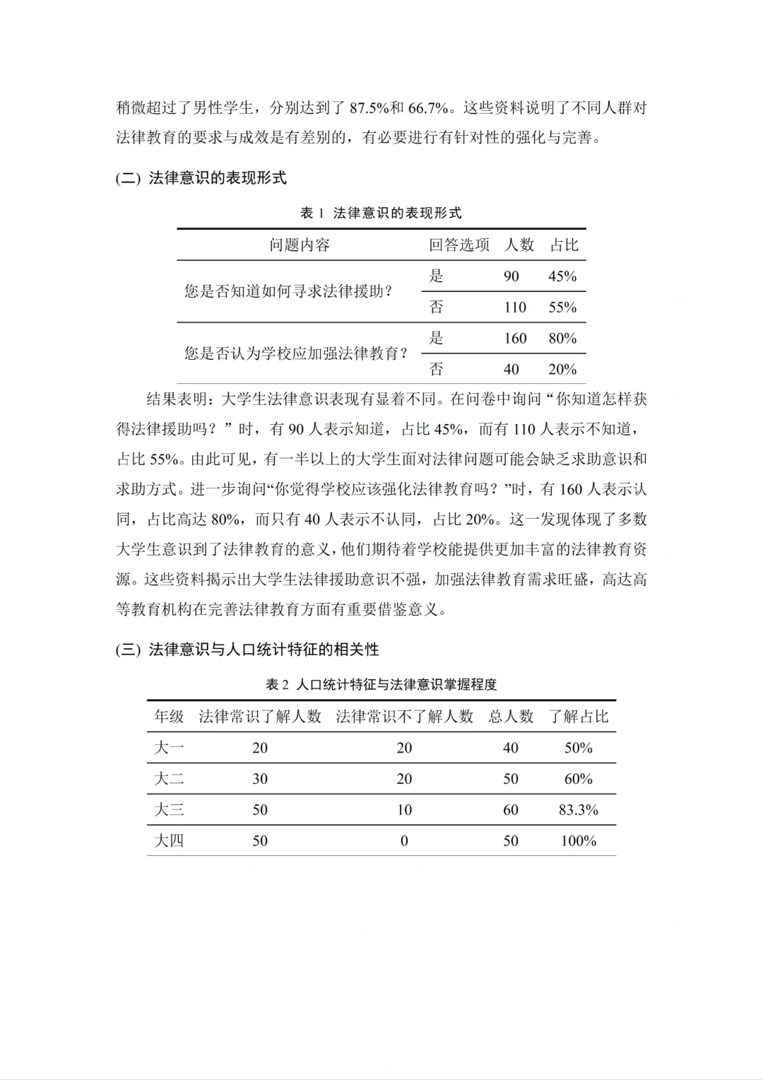 水课 我可从来不用自己瞎操心