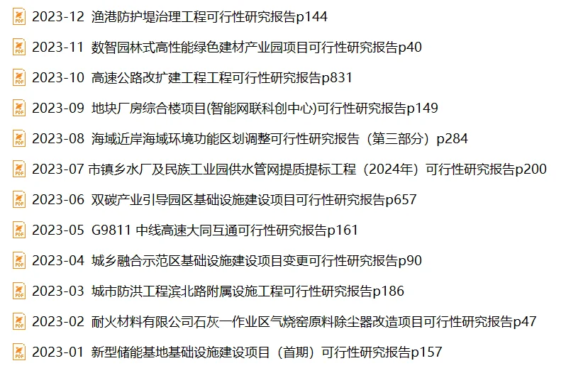 可行性研究报告52份（2021-2025，免费）