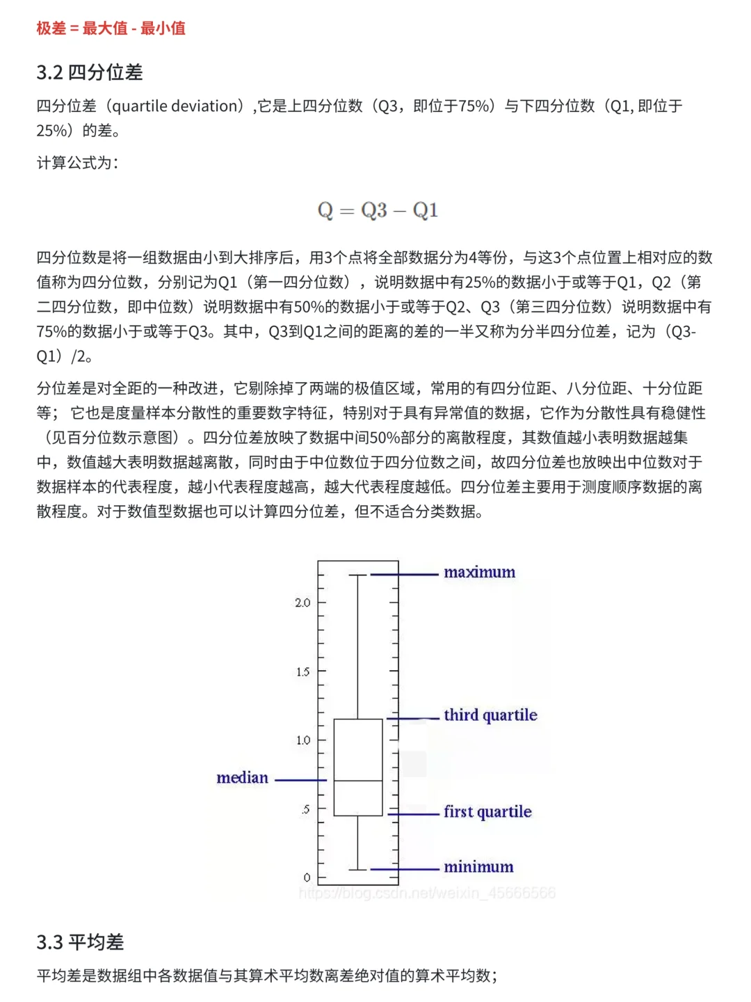 上班摸鱼写了篇描述性统计分析全流程详解~