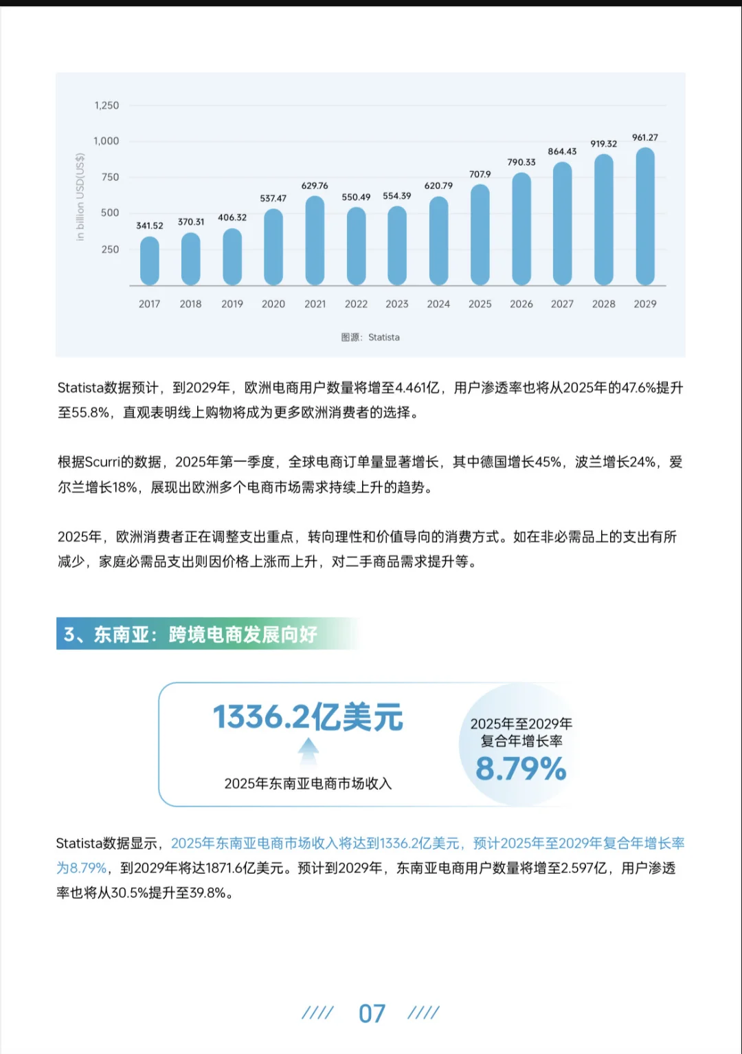 2025上半年跨境电商行业报告
