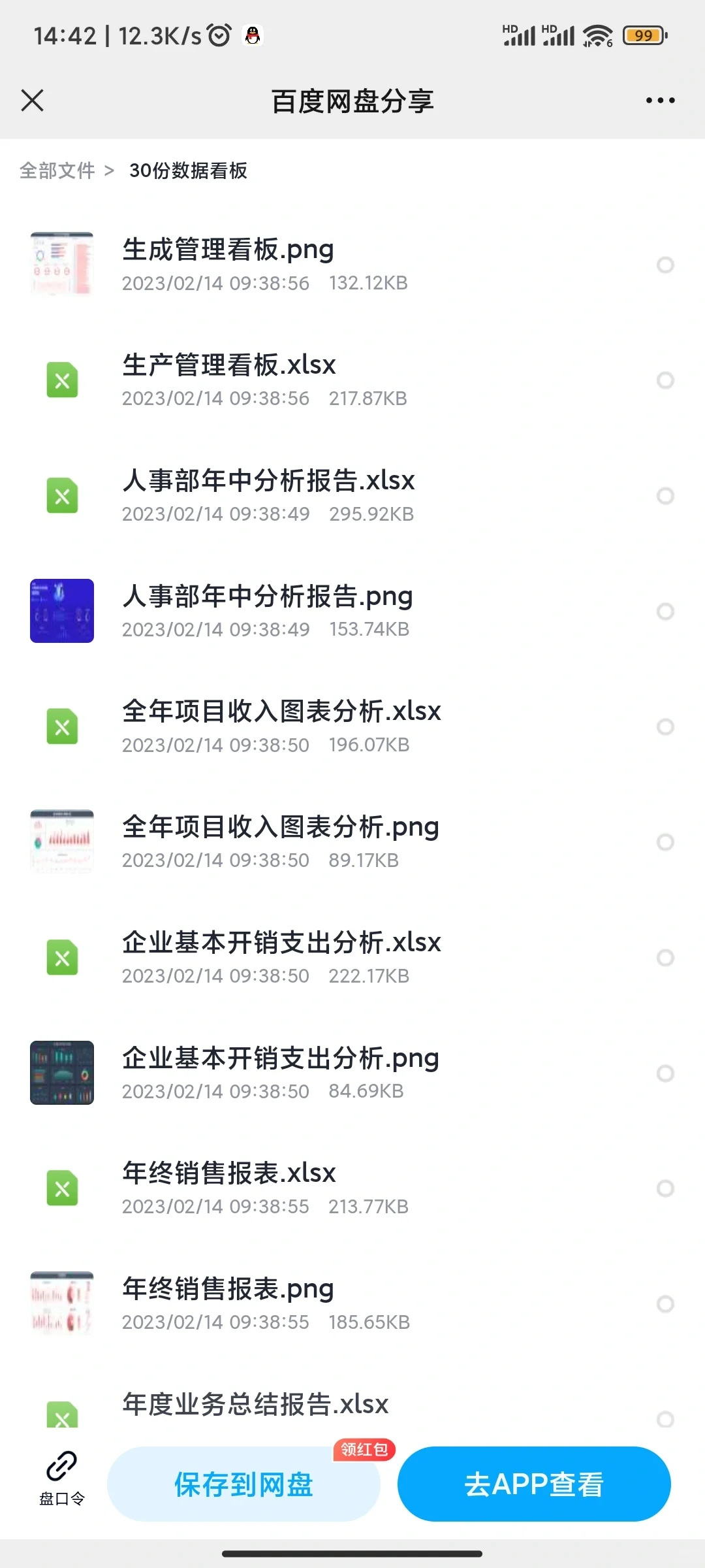 老板说，你的数据分析报告写的太好了🔥